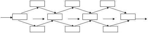 Линейная структура сайта с альтернативами и вариантами